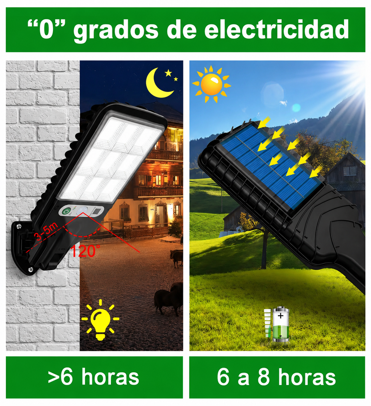 AHORRA HASTA 72% DE ENERGÍA - SUNLIGHT - Foco Mini Solar Para Exteriores